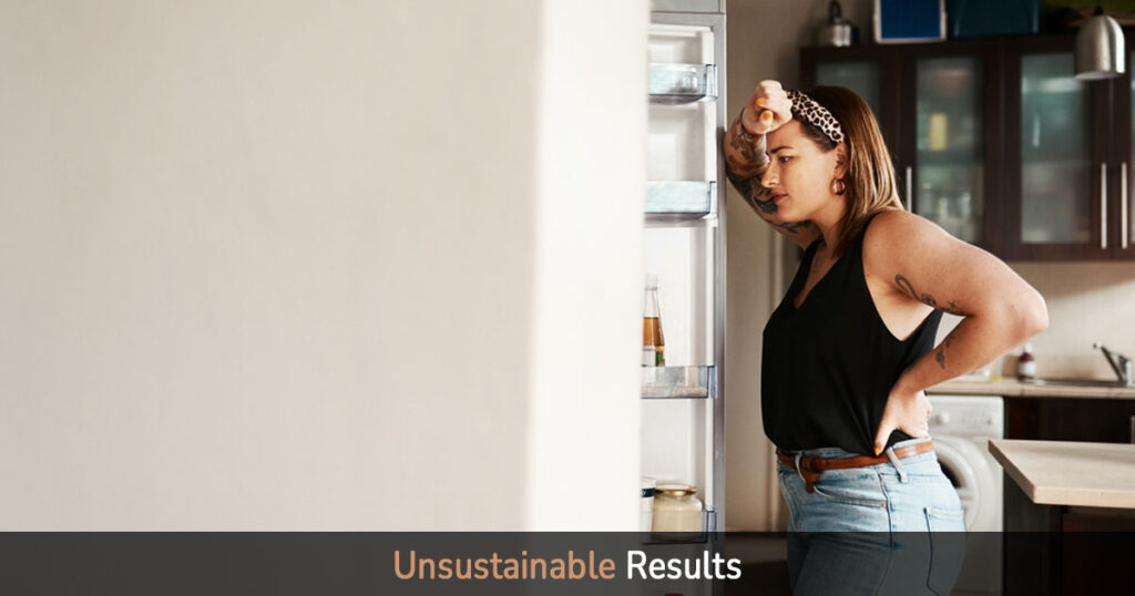 unsustainable results