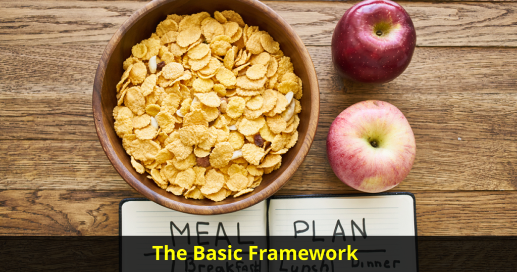the basic framework