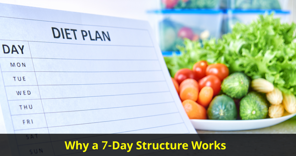 why 7 day structure works